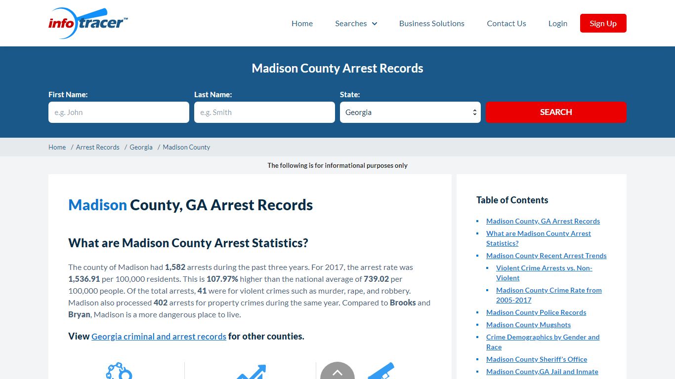 Madison County, GA Arrests, Mugshots & Jail Records - InfoTracer